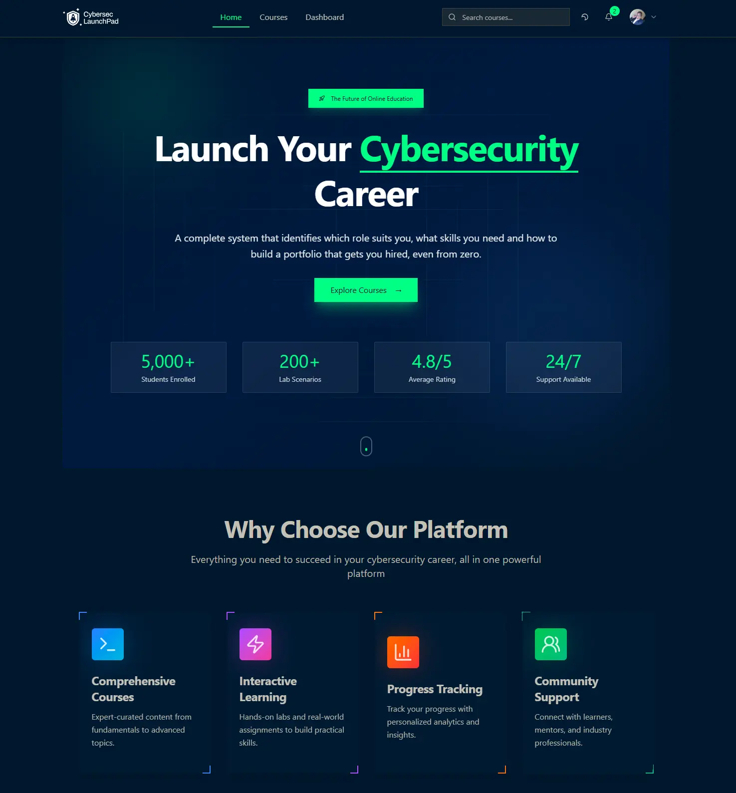 Cybersecurity LMS Platform
